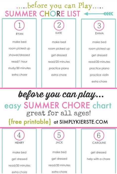 5 Summer Chore Charts To Keep The Kids Busy