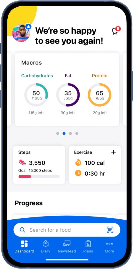 Calorie Tracker And Bmr Calculator To Reach Your Goals Myfitnesspal
