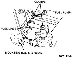 ford     diesel engine diagram wiring diagram