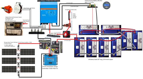 Victron Solar Wiring Diagram Victron Inverter Wiring Diagram Wiring