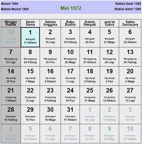Kalender Jawa Tahun 1972 Lengkap Dengan Weton