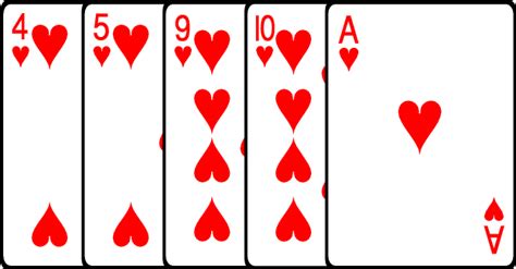 What is the highest card in poker. Texas Hold'em Poker Hands explained, What do the hands mean in Texas Hold'em Poker