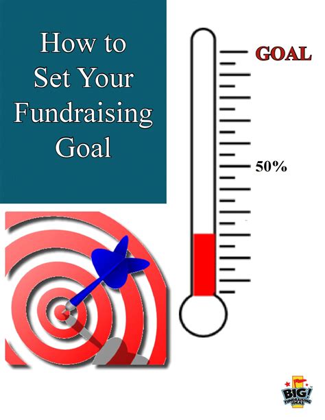 Having A Fundraiser Goal For Your Students Is Important Because It Lets