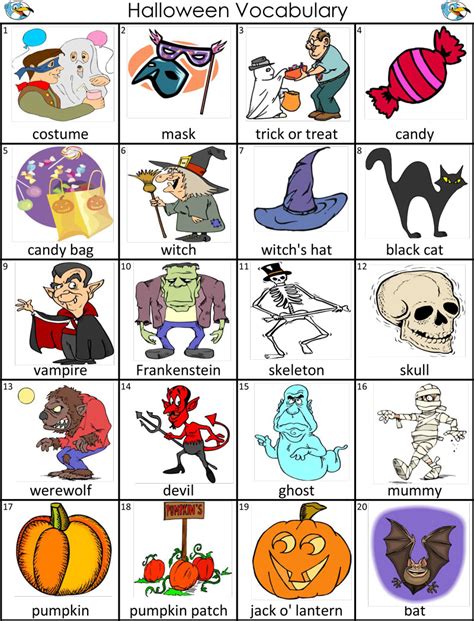 Trouver 15 Mots En Rapport Avec Halloween En Anglais - English Honori Garcia: Halloween Vocabulary