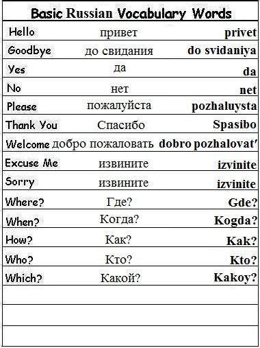 russian language phrases