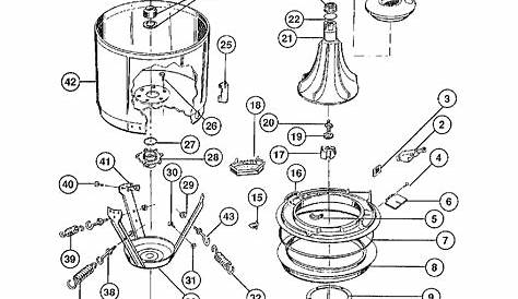 Wiring Diagram: 32 Frigidaire Washing Machine Parts Diagram