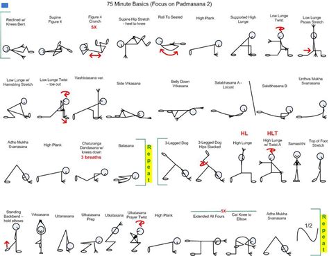 Check spelling or type a new query. Ardha Padmasana | Yoga sequences, Vinyasa yoga, Teaching yoga