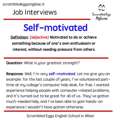 5 Ways To Describe Yourself In An Interview Useful Interview English