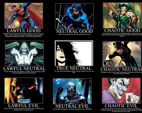 Dc Comics Alignment Chart By Gambit508 On Deviantart