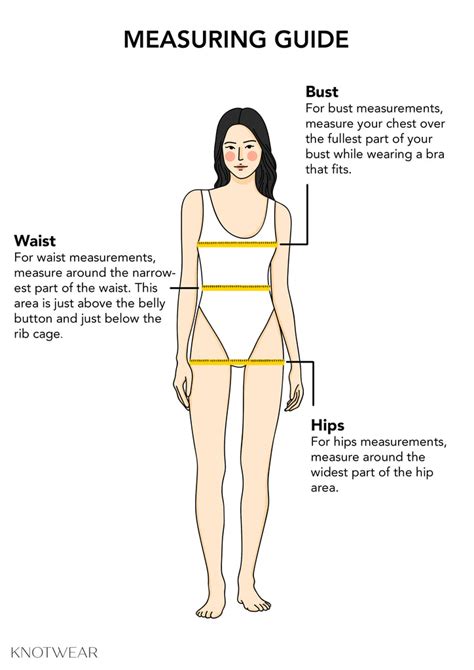 bust waist hip measurement guide take a breath and exhale fully goimages u