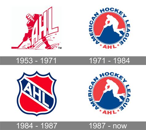 American Hockey League Ahl Logo And Symbol Meaning History Png Brand