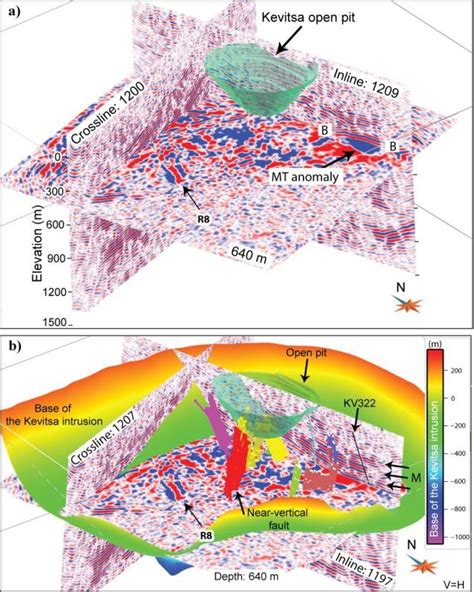 A 3d Visualization Of The Seismic Reflection Data With The Planned