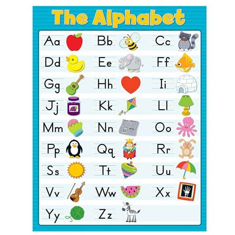 Alphabet Posters Colorful Alphabet Poster Alphabet Pr