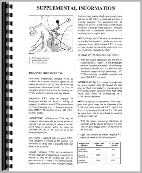 Wiring Diagram Ford 7610 Tractor Wiring Work