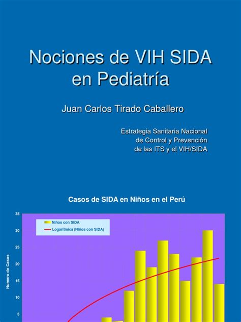 Nociones Generales En Pediatria Vihsida Manejo Del Vihsida