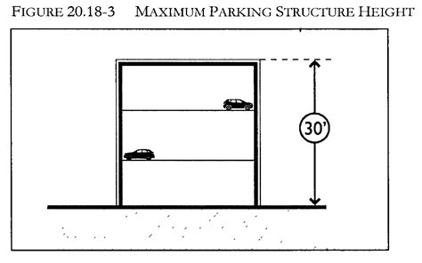 Maybe you would like to learn more about one of these? Tractor Trailer Parallel Parking Diagram - Ekerekizul
