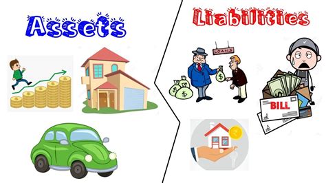 Assets And Liabilities Examples