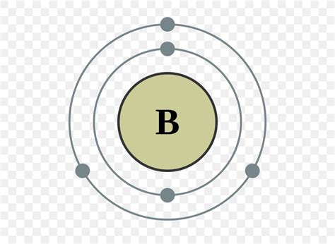 Electron Shell Valence Electron Boron Electron Configuration Png