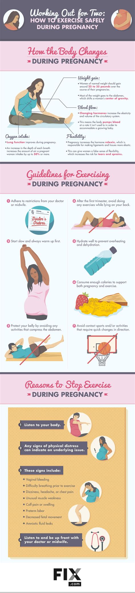 How To Exercise Safely During Pregnancy Infographic