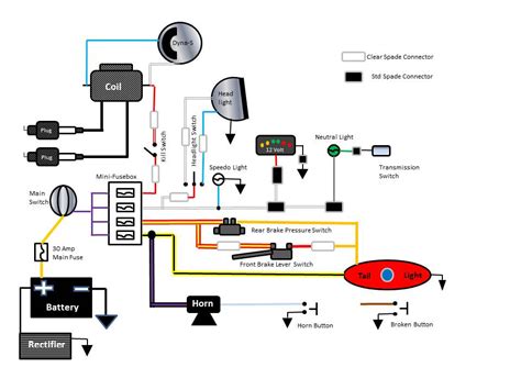 Harley Shovelhead Electric Start Diagram