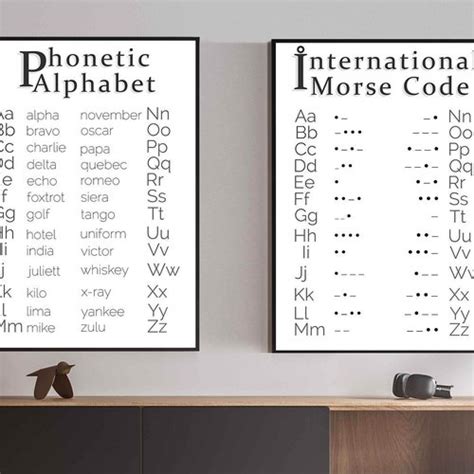 Morse Code Print Phonetic Alphabet Print Military Alphabet Etsy