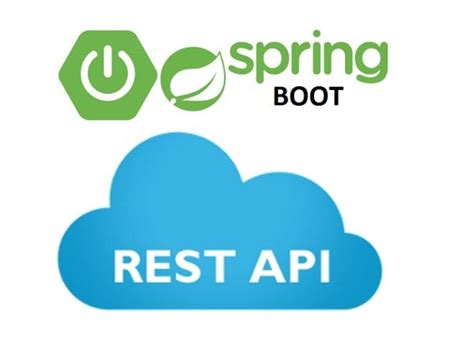 Spring Boot CRUD REST API Project Example | CodeFlex