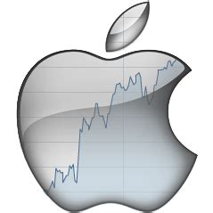 Apple stock could get a boost from the spring loaded apple event later today. Why Carl Icahn Loves the Apple Stock Buyback