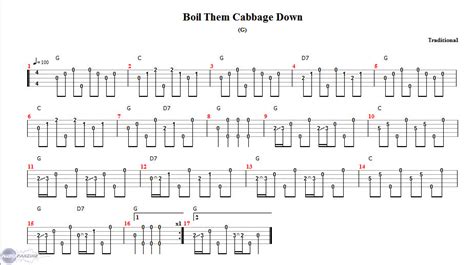 Questo significa che, a differenza della maggior parte degli strumenti a corda, potrai ottenere un suono piacevole e pieno toccando liberamente le corde, senza premere nessun tasto. Tutoriel : Le banjo à 5 cordes - Audiofanzine