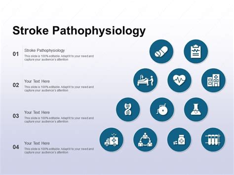 Stroke Pathophysiology Ppt Powerpoint Presentation Infographics Example