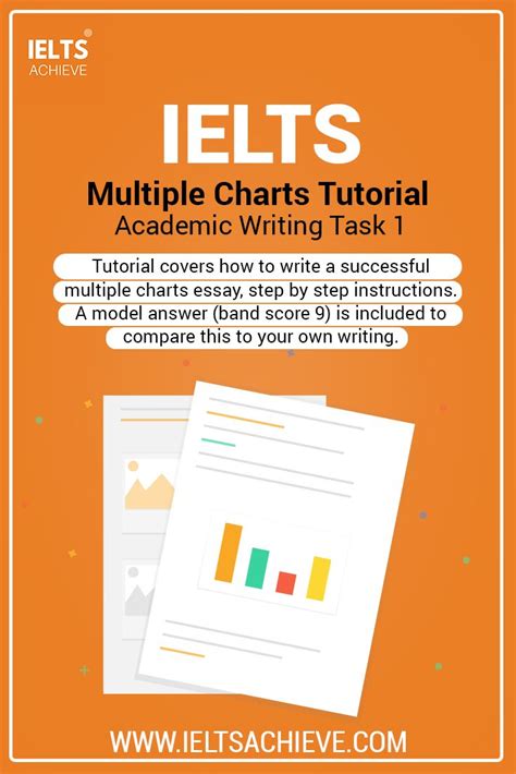 Lesson 5 Multiple Charts Tutorial Ielts Academic Writing Task 1 In