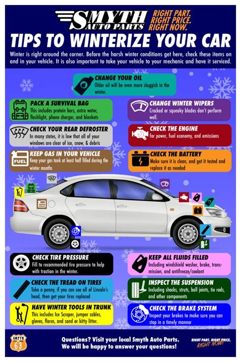 Tips To Winterize Your Vehicle Smyth Auto Parts