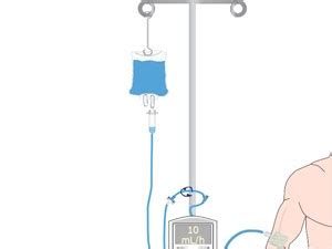 Maybe you would like to learn more about one of these? Multiple IV Infusion Safety and Nursing Education Implications | Registered Nurses' Association ...