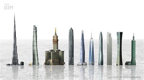 This Video Reveals The True Scale Of The Worlds Tallest Buildings
