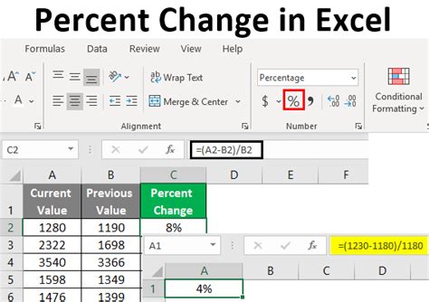 How to find the percentage of change between values. Percent Change in Excel | How to Calculate Percent Change in Excel?