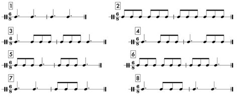 Rhythm Cells And Rhythm Patterns In 68 The Improving Musician