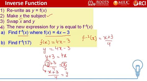 Inverse function Method II - YouTube