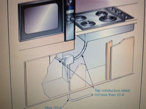 How To Wire An Electric Cooker Wiring Diagram Uk Cooker Wiring Diagram