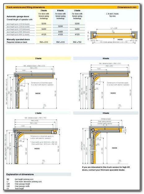 Typical Commercial Garage Door Sizes Garage Door Sizes Sectional