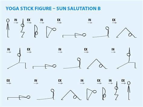 Yoga Stick Figure Sample Lesson Plan Yoga Stick Figures Stick