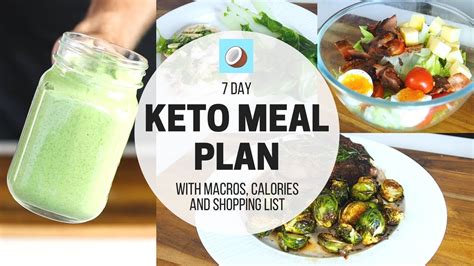 Ketogenic Diet Meal Plan 7 Day Full Meal Plan For Beginners Busy