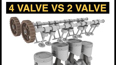 Dual overhead on engines that do not use overhead camshafts, the camshaft is close to the crankshaft, in the lower part of the engine, often right inside the crankcase. Why Are 4 Valves Better Than 2? DOHC vs OHV - YouTube