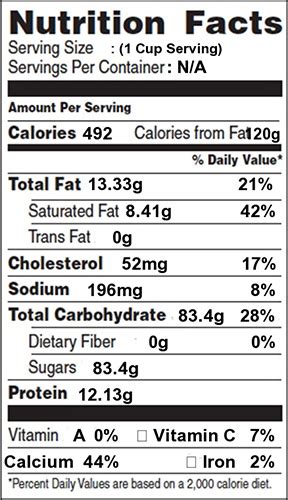 Both refrigerated and non refrigerated: Condensed Milk Nutrition Facts - Blog Dandk