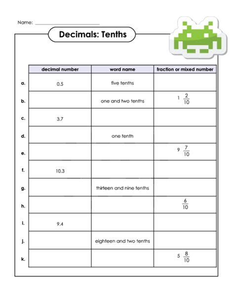 Tenths Decimal Chart Education Math Fractions Math Fractions Math