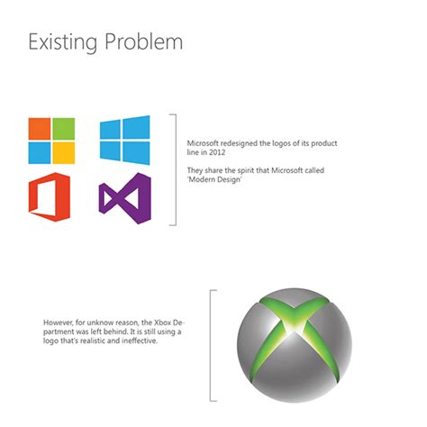 Redesign Of Xbox Logo On Behance