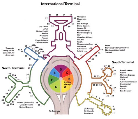 International Terminal San Francisco Map