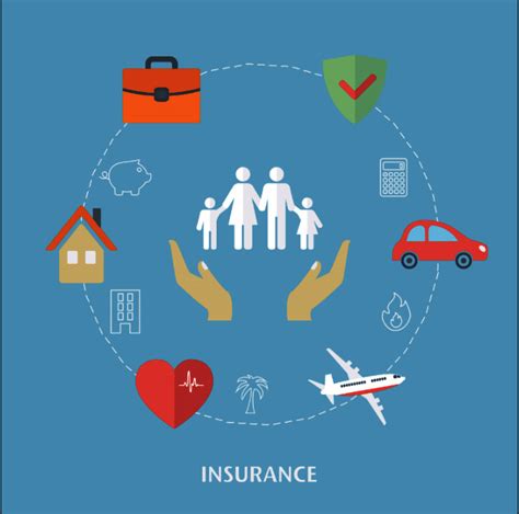 Get insurance from a company that's been trusted since 1936. Travel Insurance: 6 Reasons for Availing the Option! - Buzz Knock