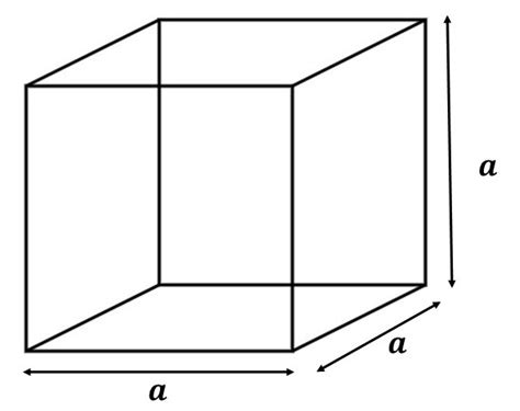 Volume Do Cubo O Que é Como Calcular Fórmula Exemplo