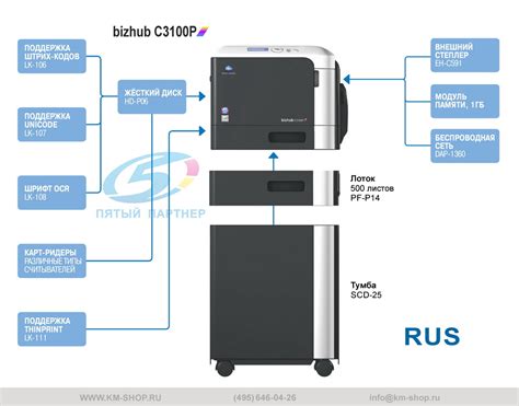 You may use this domain in literature without prior coordination or asking for permission. Konica Minolta bizhub C3100P