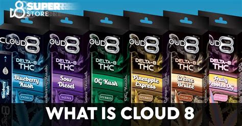 What Is Cloud 8 Everything You Need To Know