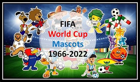 List Of Fifa World Cup Official Mascots Edudwar